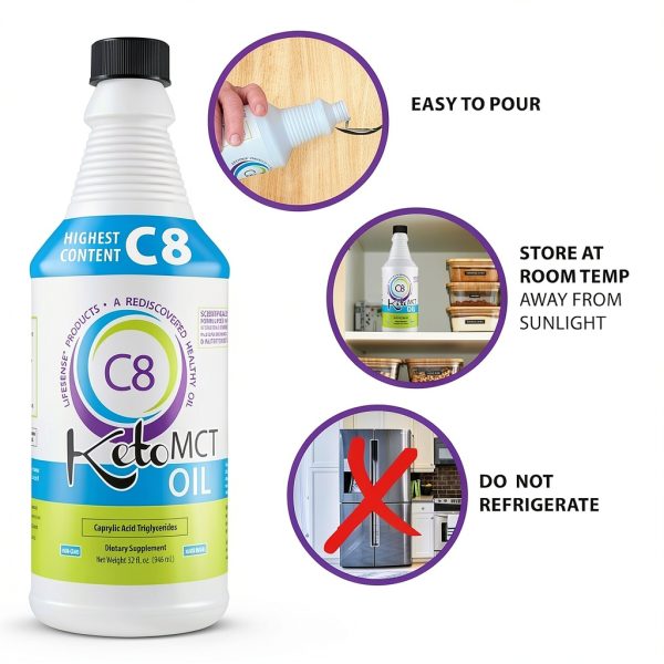 Potent Doctor C8 MCT Oil Keto Supplement 36.99-4