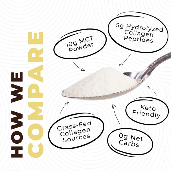 Vanilla MCT Powder Collagen Peptides-3
