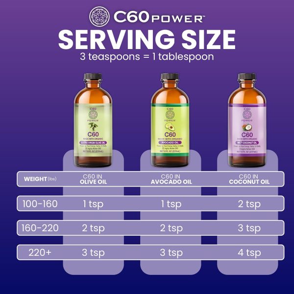 C60 Purple Power Antioxidant Supplement 16 Fl Oz-6