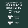 Starbucks Nespresso Pods Blonde Roast Recyclable Aluminum-5