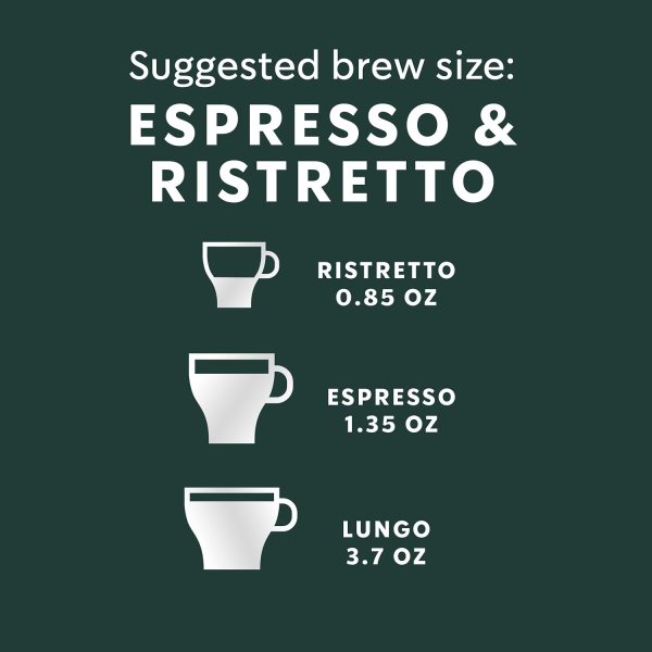 Starbucks Nespresso Pods Blonde Roast Recyclable Aluminum-5