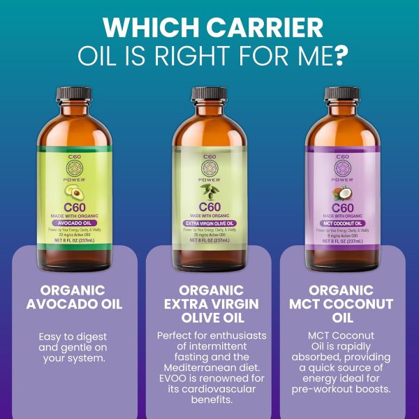 C60 Purple Power Antioxidant Supplement 16 Fl Oz-8