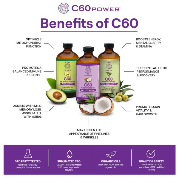 C60 Purple Power MCT Oil Nutritional Supplement-1
