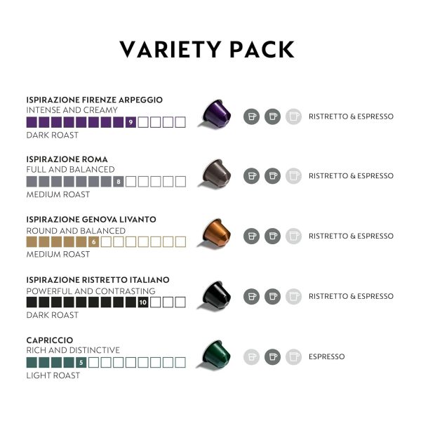 Nespresso OriginalLine Variety Pack Coffee Pods 50 Count-2