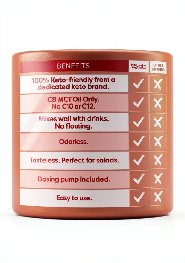 MCT Oil PureMCT 32oz Coconut Oil Energy Boost-4
