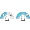 D-Link AC1300 USB Wi-Fi Adapter White Design-4
