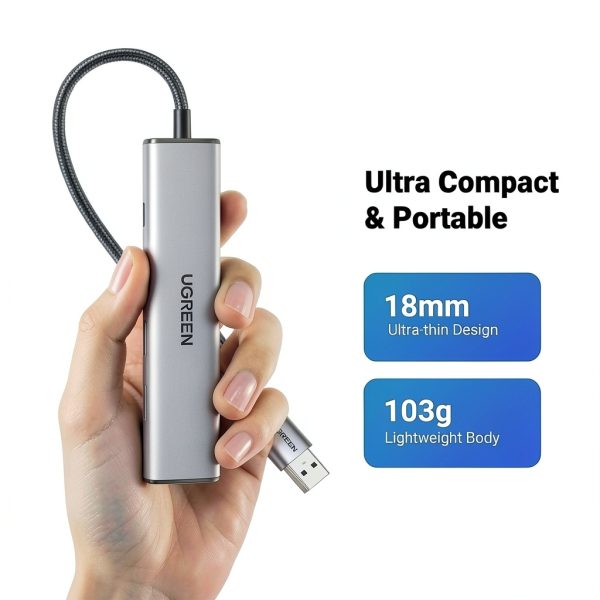 UGREEN 5-in-1 USB Ethernet Hub with Gigabit Port-5