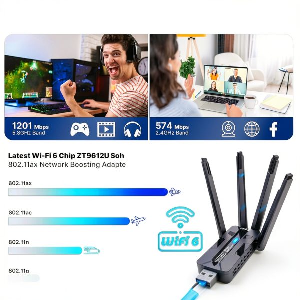 USB WiFi Adapter ShiBao Dual‑Band 1800Mbps for PC-1