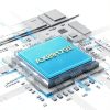 UGREEN USB to Ethernet Adapter 1000Mbps Aluminum USB‑C 50922-5